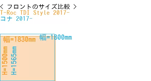 #T-Roc TDI Style 2017- + コナ 2017-